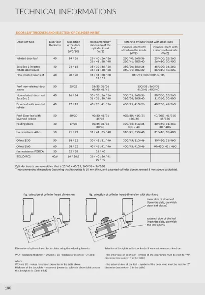 katalog008